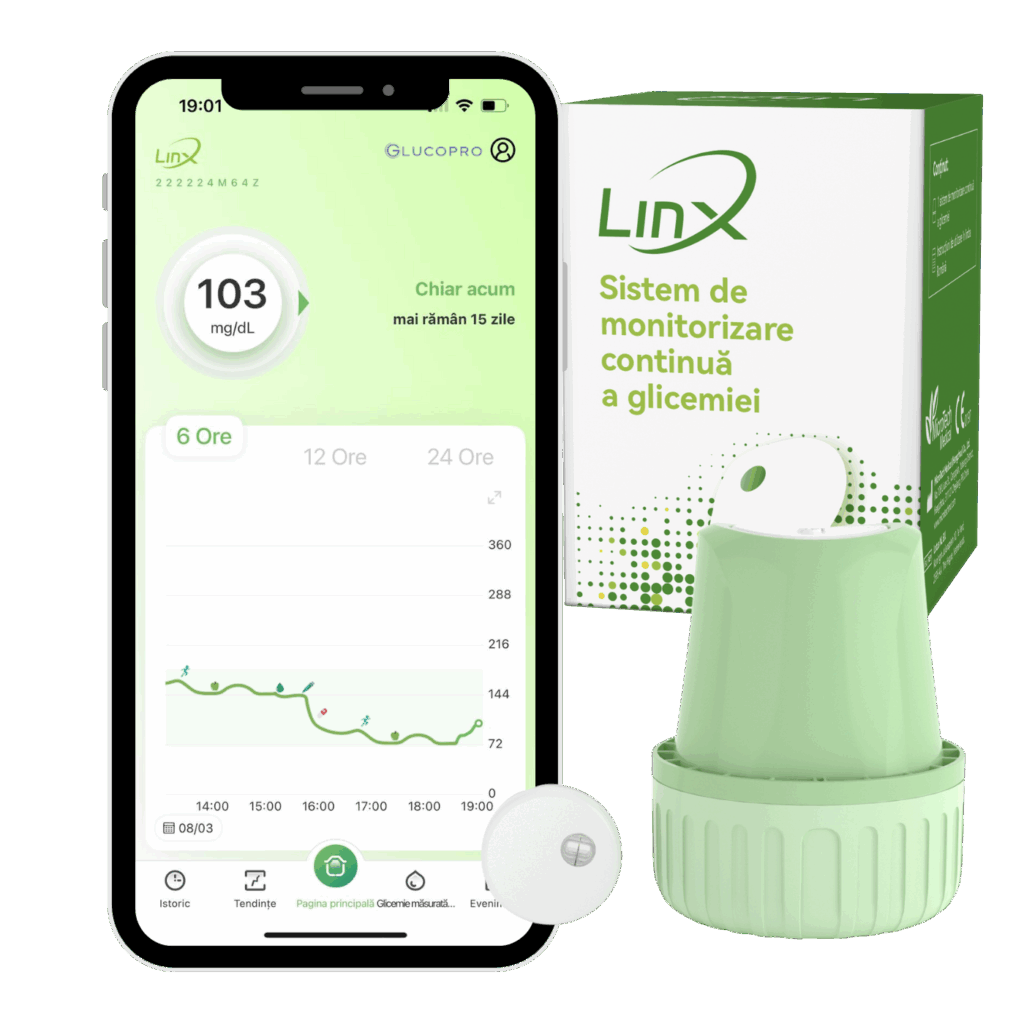 Senzor glicemie Linx CGM – cutie și aplicator, monitorizare continuă 15 zile